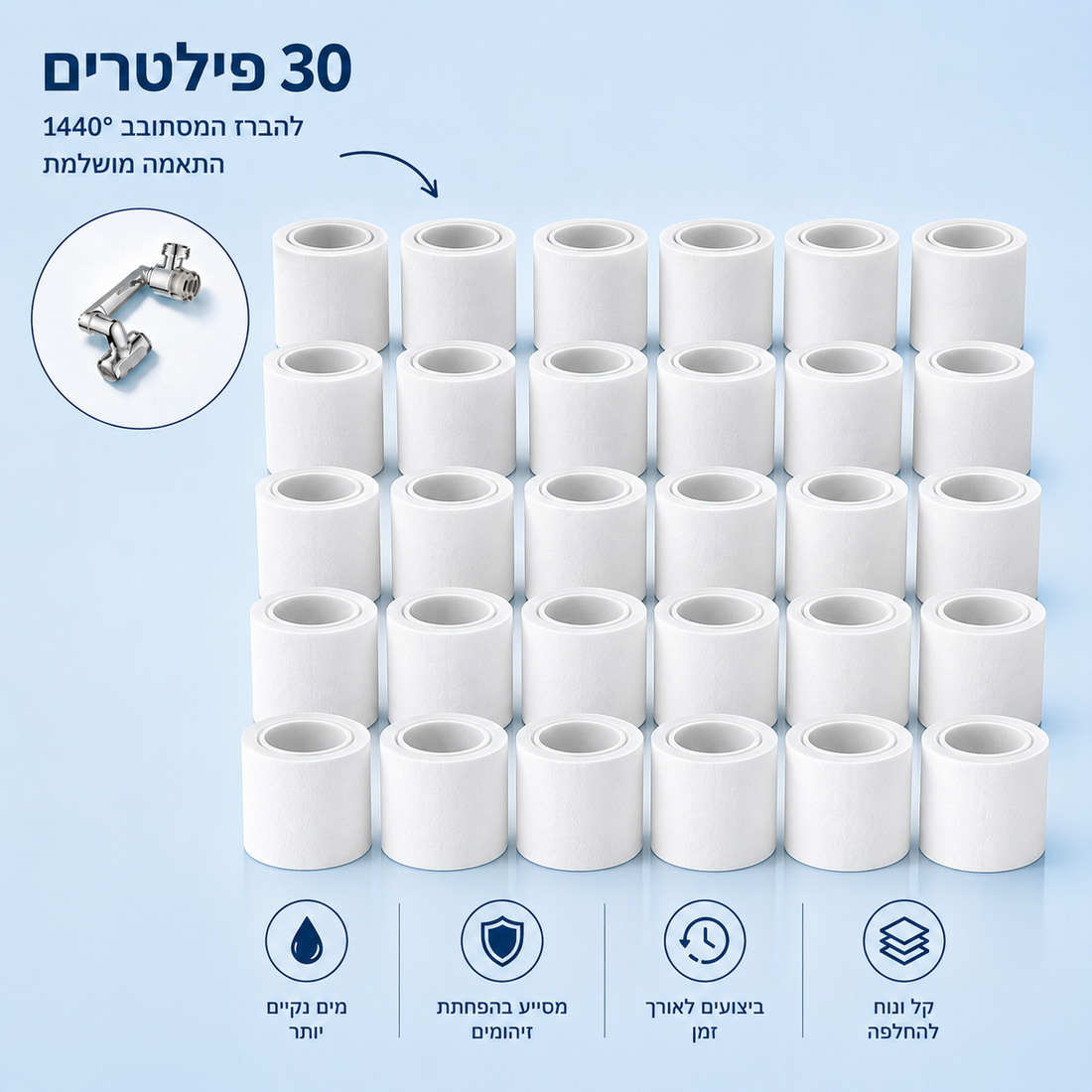 פילטר להחלפה למתאם ברז כיור מסתובב 1440°