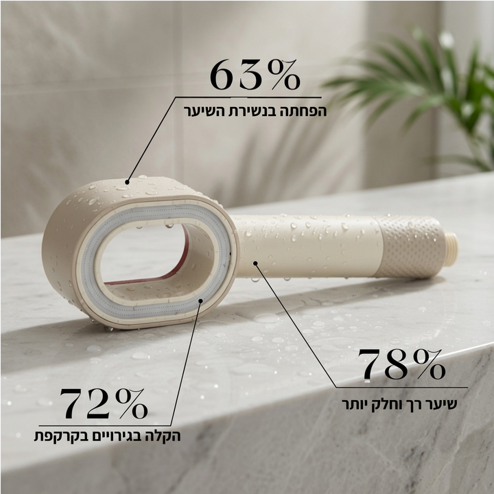ראש מקלחת איכותי עם פילטר Ved-O