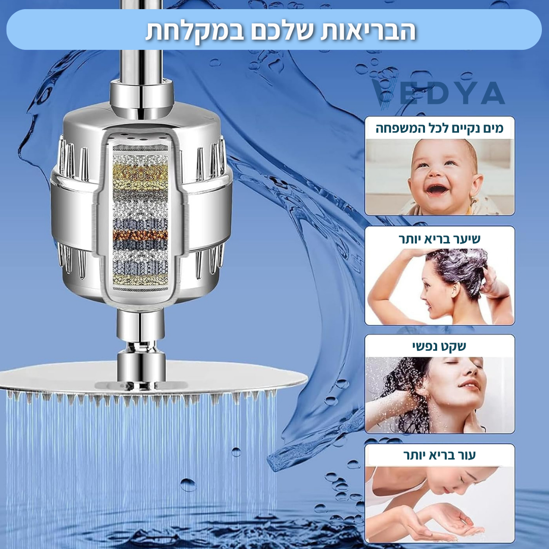 פילטר פרימיום לראש גשם