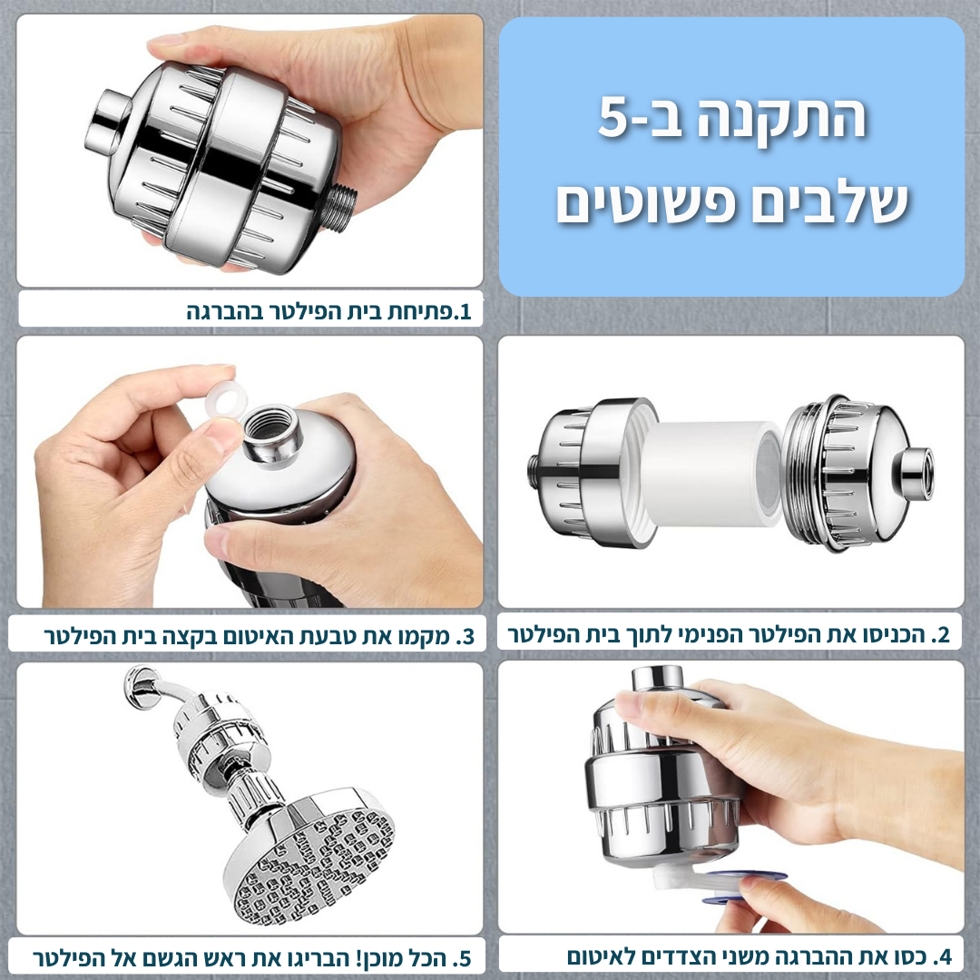 פילטר פרימיום לראש גשם