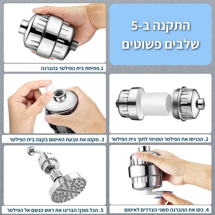 מחסנית החלפה לפילטר פרימיום לראש גשם