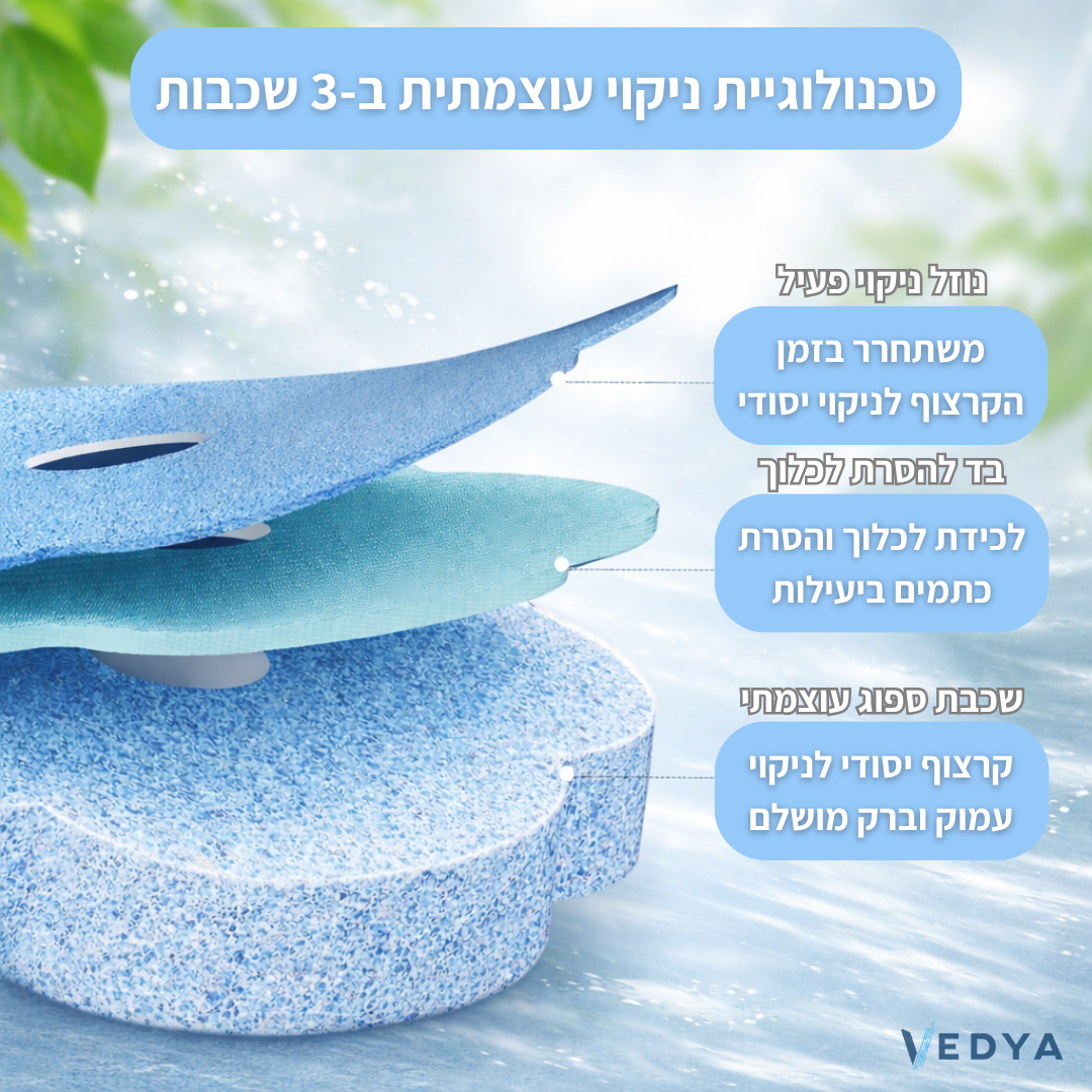 מארז מברשת אסלה עם ראשים מתחלפים + 18 ספוגים