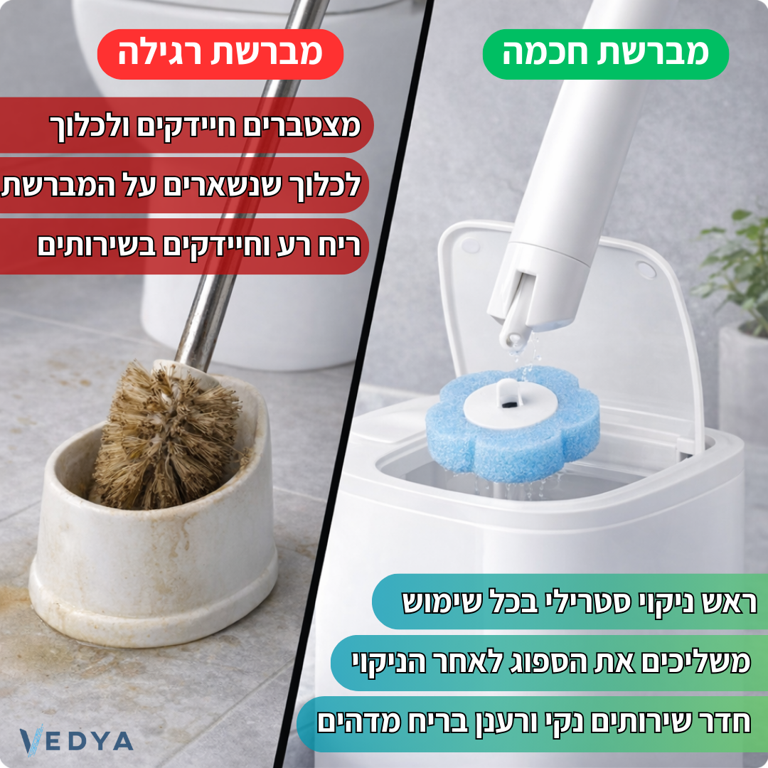 מארז מברשת אסלה עם ראשים מתחלפים + 18 ספוגים