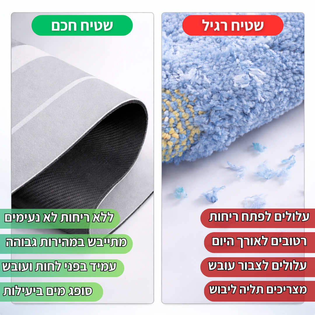 שטיח אמבטיה פרימיום סופג ומתייבש במהירות
