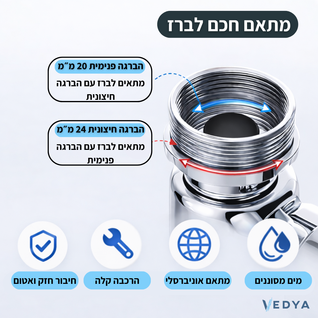 מתאם ברז מסתובב 1440° עם 4 מצבים + 2 פילטרים