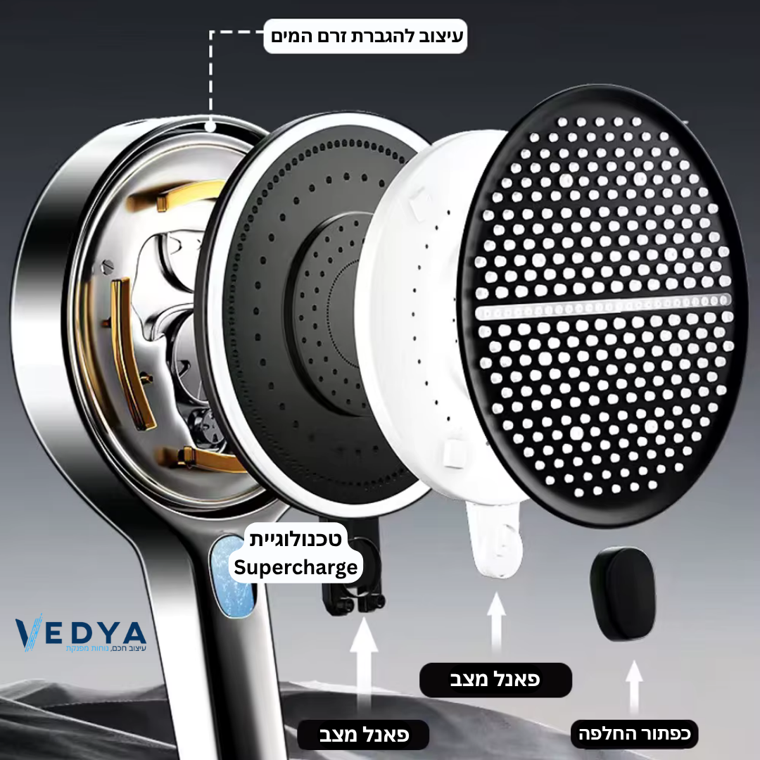 ראש דוש XL פרימיום