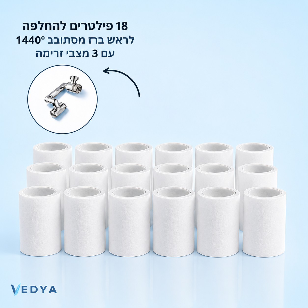 פילטר להחלפה למתאם ברז כיור מסתובב 1440°