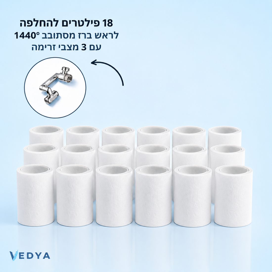 פילטר להחלפה למתאם ברז כיור מסתובב 1440°
