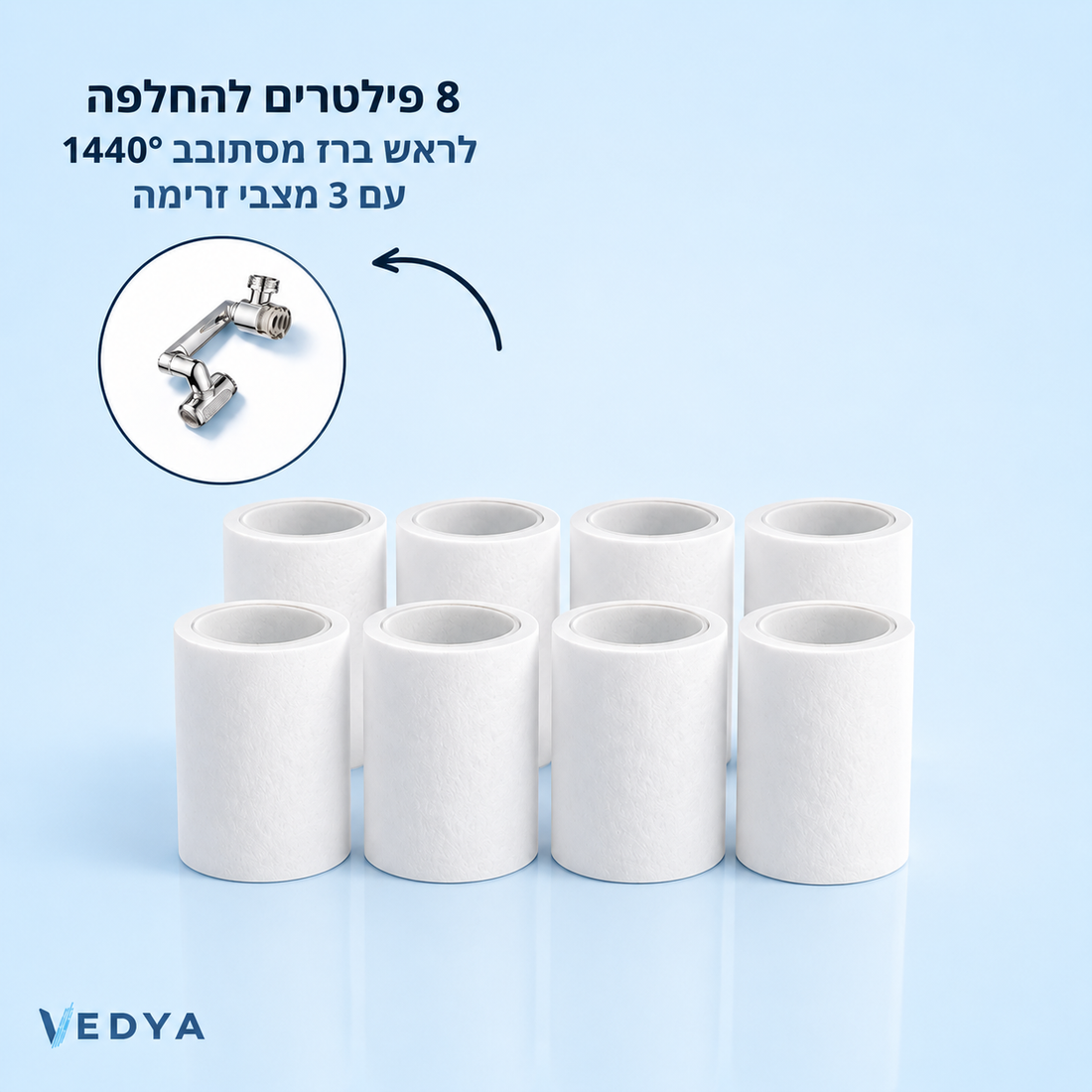 פילטר להחלפה למתאם ברז כיור מסתובב 1440°