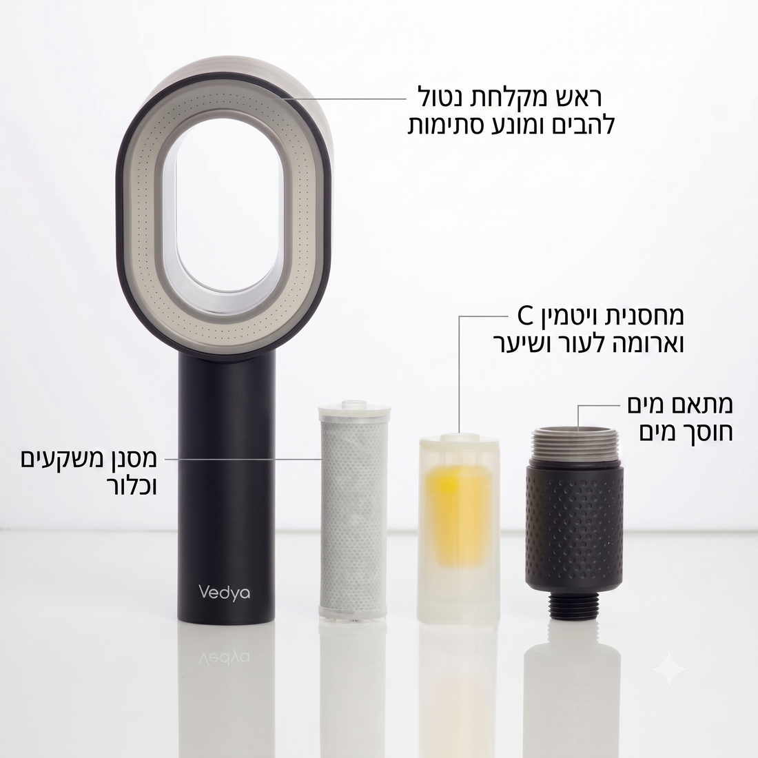 פילטר בניחוח ורדים (Vitamin C) לראש מקלחת Ved-O