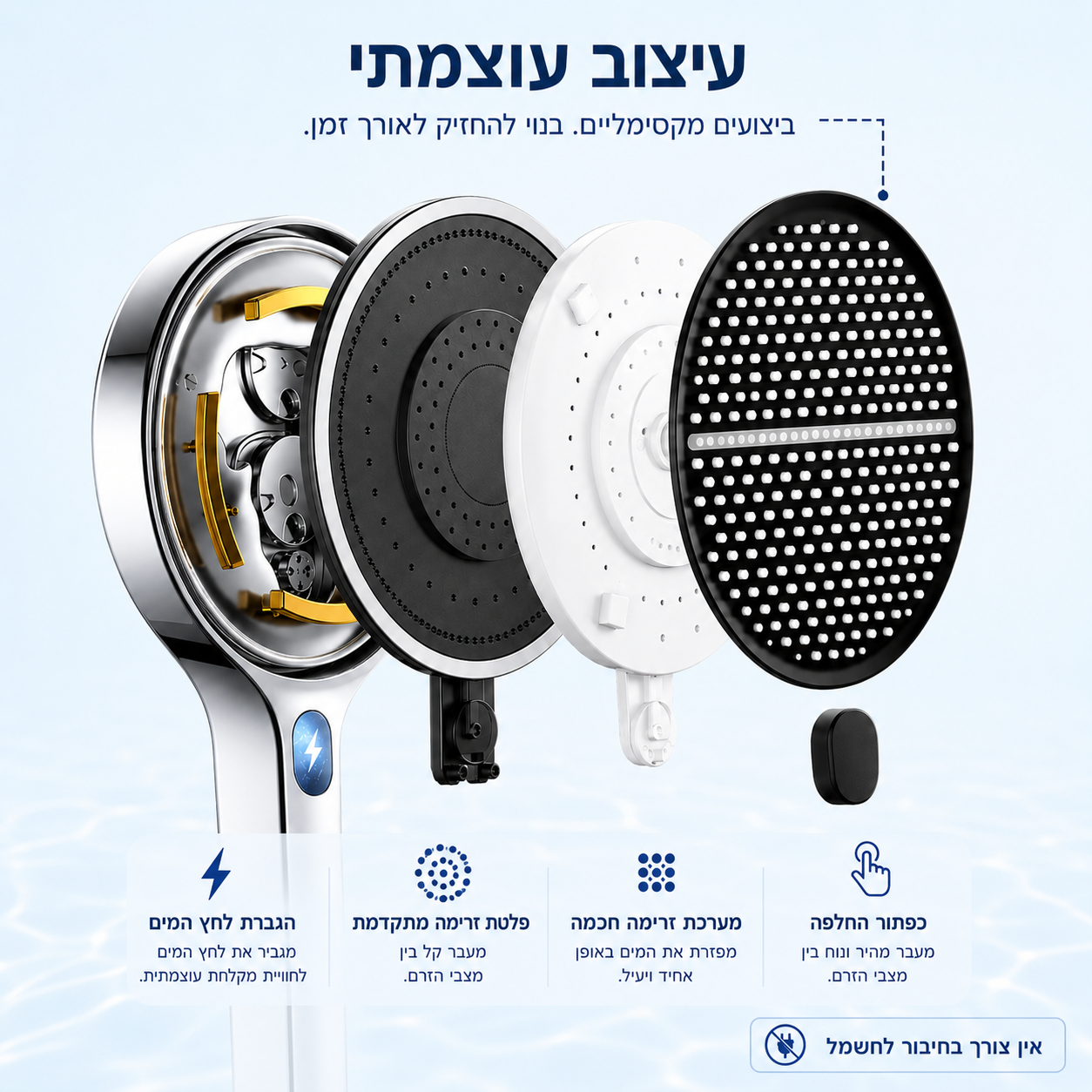 ראש דוש XL פרימיום